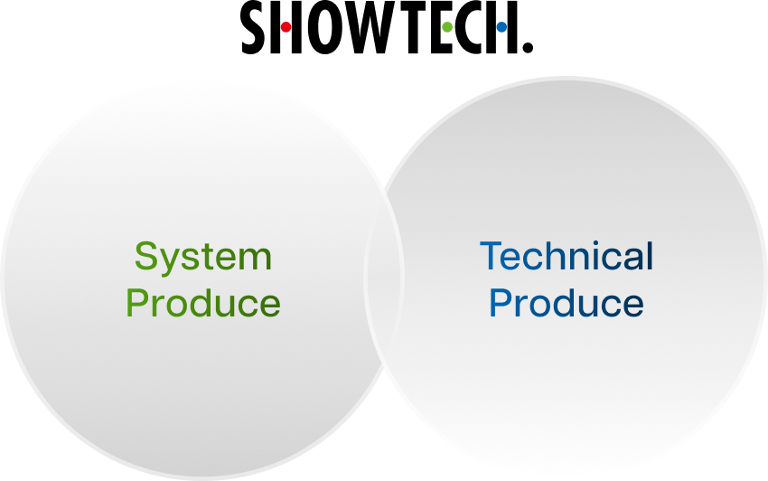 System produce　technical produce