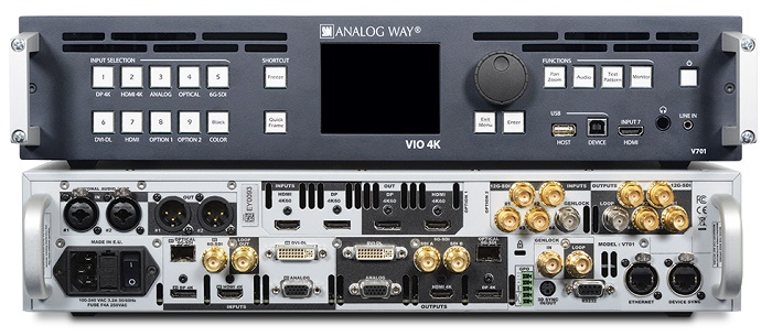 マルチフォーマットコンバーター