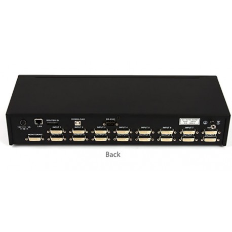 DVI 8×8マトリックススイッチャー