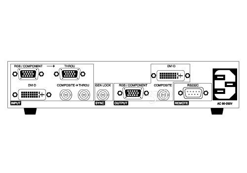 マルチフォーマットコンバーター
